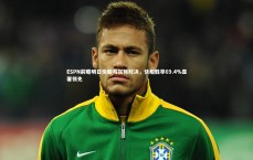 九游体育登录入口-ESPN前瞻明日快船与灰熊对决，快船胜率69.4%显著领先