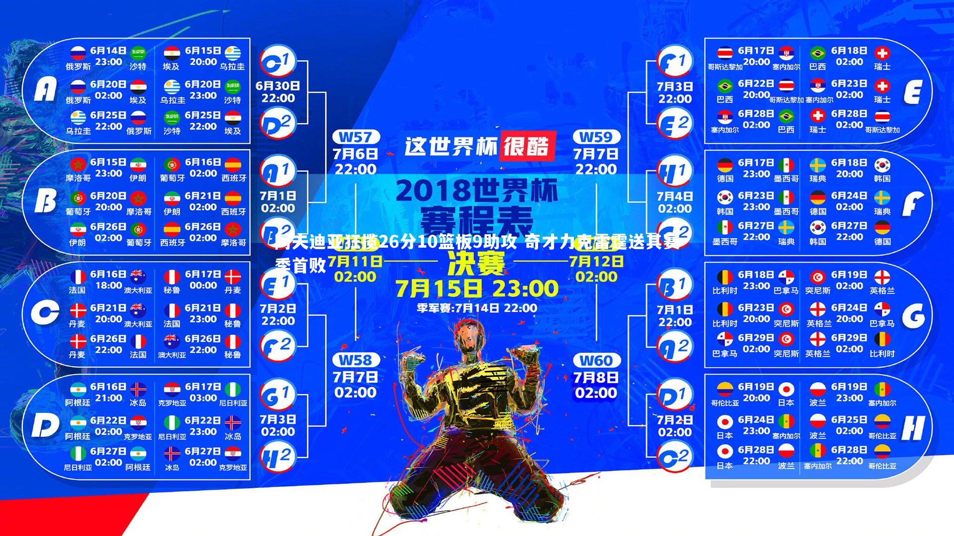 阿夫迪亚狂揽26分10篮板9助攻 奇才力克雷霆送其赛季首败